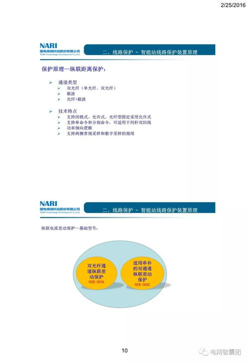 智能變電站線路及輔助保護(hù)原理與軟壓板運(yùn)維，及其與計(jì)算機(jī)軟硬件零售的關(guān)聯(lián)