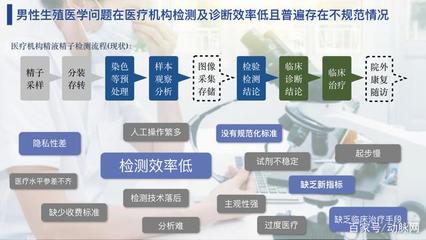 樸華生命 以科技零售為基石，構(gòu)建男性生殖健康智慧診療新生態(tài)
